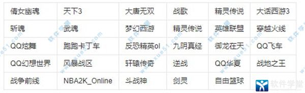 安卓网易uu加速器 5.6.4软件下载